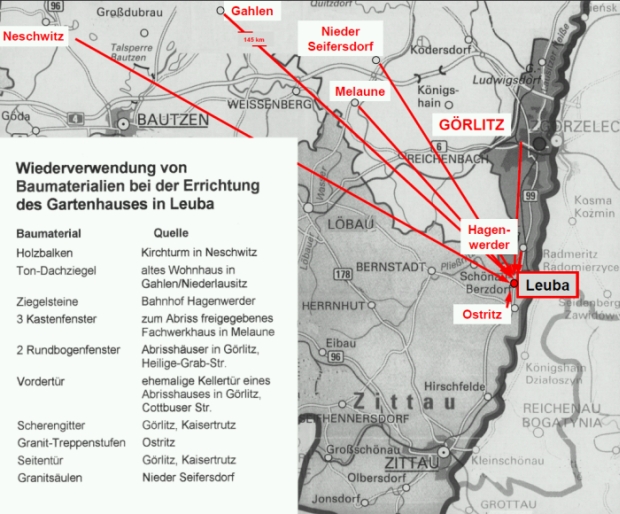Baumaterialientafel